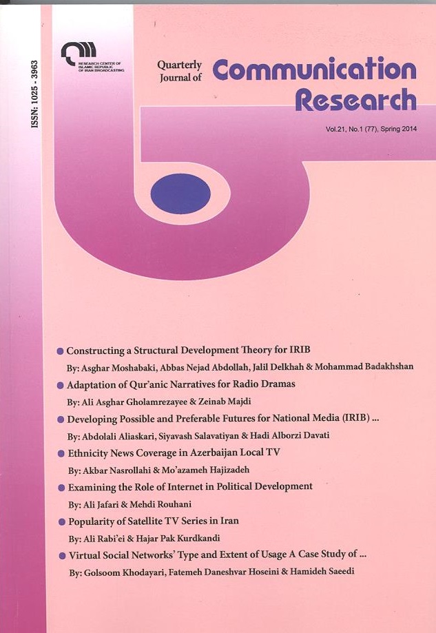 Communication Research